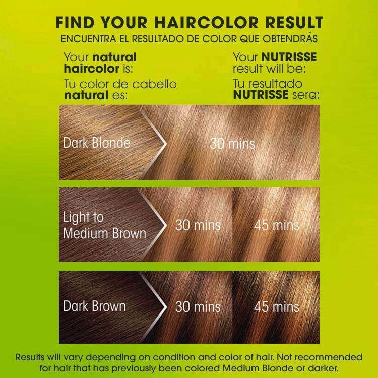 Nutrisse ultra color by1 balayage kit before after swatch