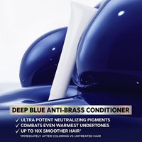Deep blue anti brass conditioner