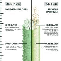 Before/After Hair Fiber transformation