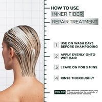 How to use inner fiber repair treatment
