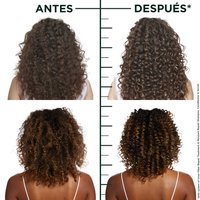 Before and after results