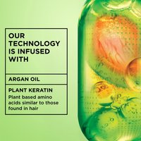 A green capsule-like illustration with inner components and bubbles, accompanied by text detailing that the technology is infused with "PLANT KERATIN" and "ARGAN OIL."