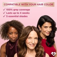 Three diverse women smiling, showcasing different hair colors including dark, medium brown, and auburn. Text above them states 'COMPATIBLE WITH YOUR HAIR COLOR,' '100% gray coverage,' 'Lasts up to 4 weeks,' and '5 essential shades,' suggesting a hair color product.