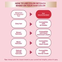How to use Color Retouch based on your hair color