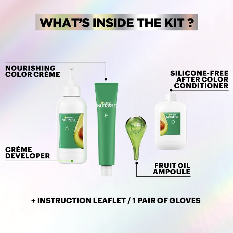 What’s inside the kit: developer, color crème, fruit oil ampoule, after-color conditioner