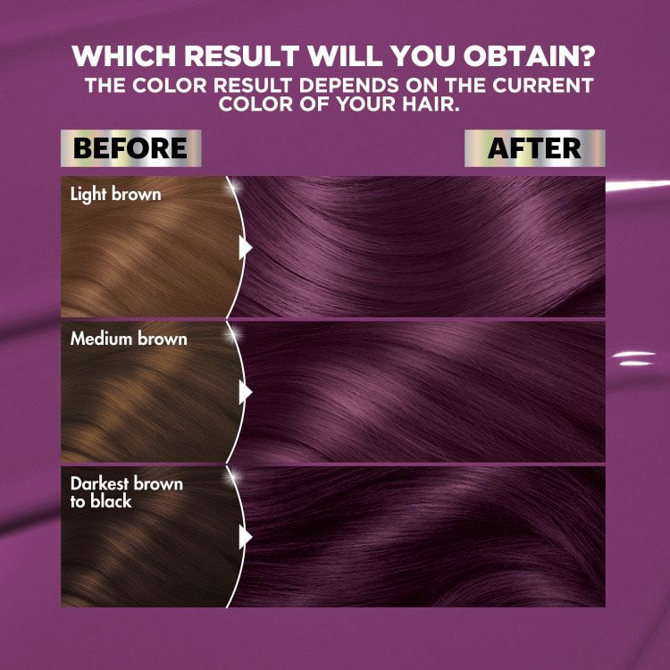 The color of the result will depend on the color of your hair