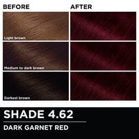 Before and after hair swatches demonstrating the color transformation using Garnier Olia