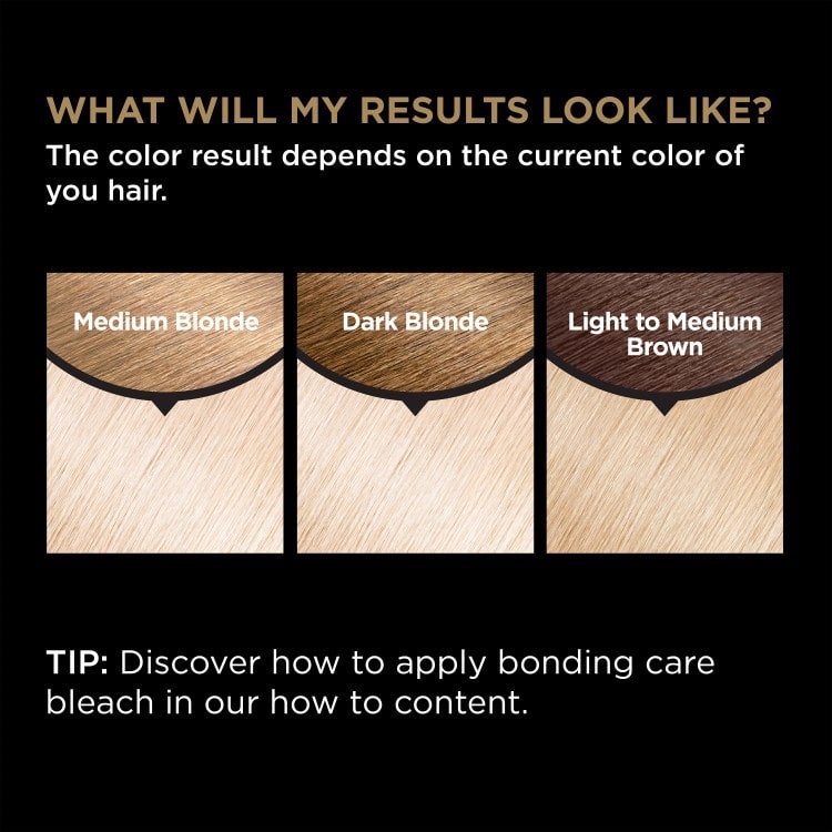 Color results depend on the current color of your hair