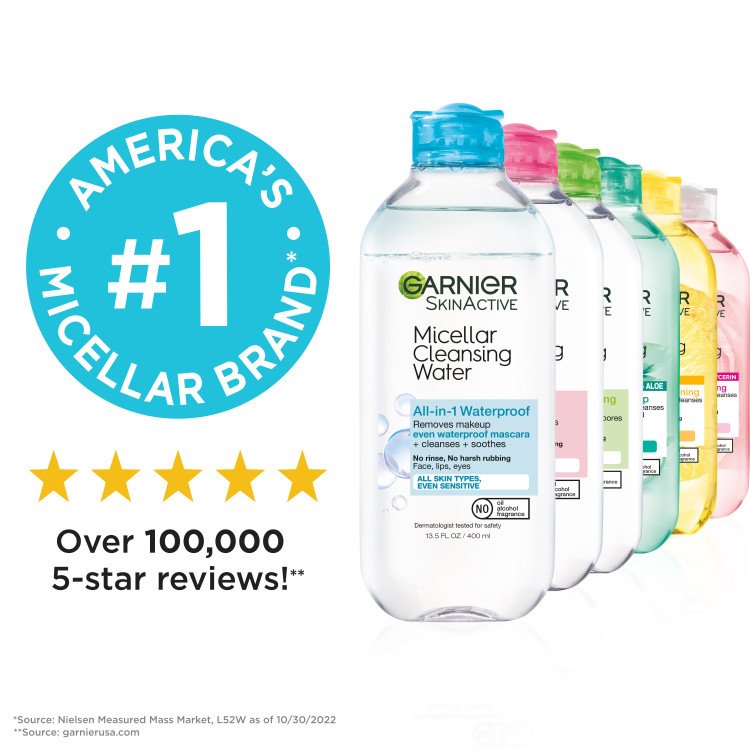 Garnier Micellar Cleansing Water is America’s #1 Micellar Brand