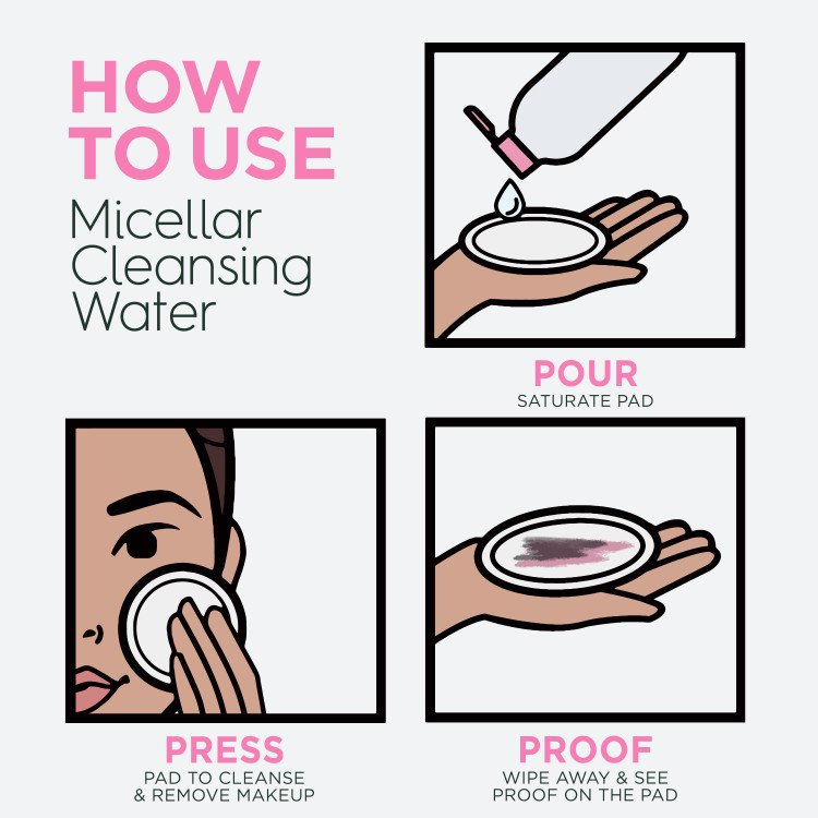 How to use micellar cleansing water: pour, press, proof