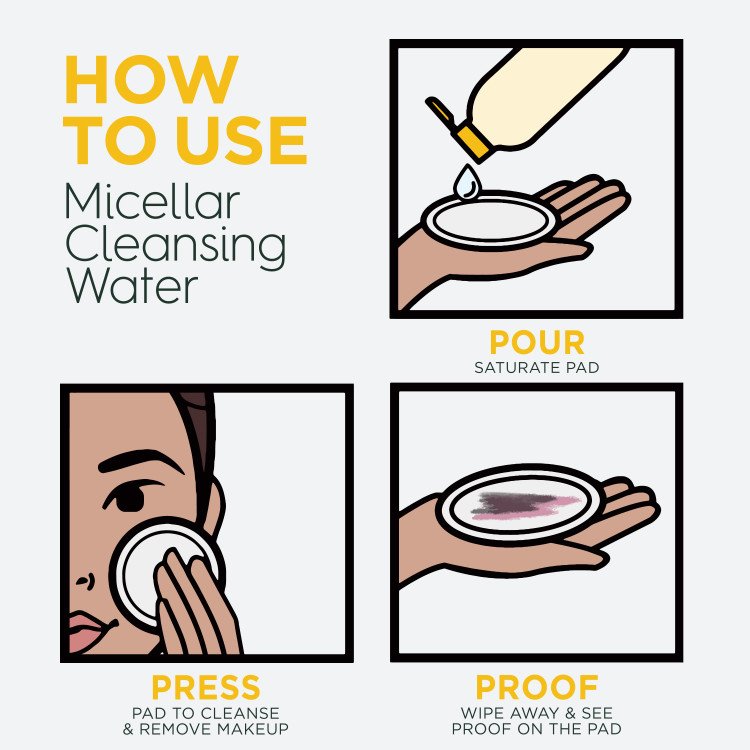 How to use micellar cleansing water: pour, press, proof