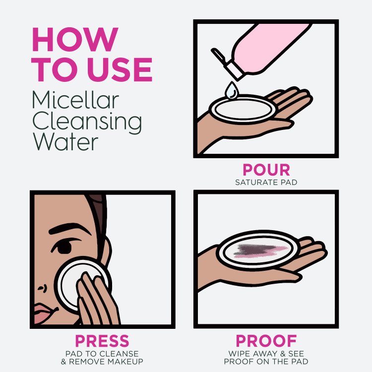 How to use micellar cleansing water: pour, press, proof