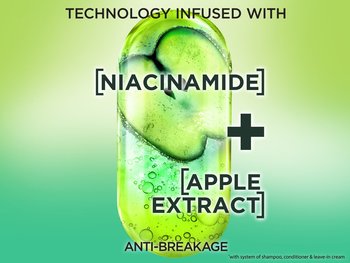 Technology infused with niacinamide and apple extract